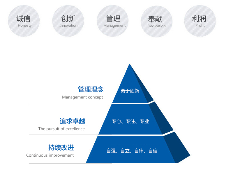 煙臺超聲波,煙臺超聲波清洗機,煙臺超聲波清洗線