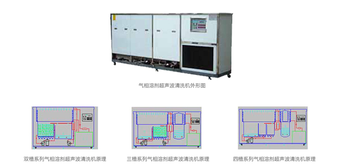 煙臺超聲波清洗機,氣相溶劑多槽超聲波清洗機